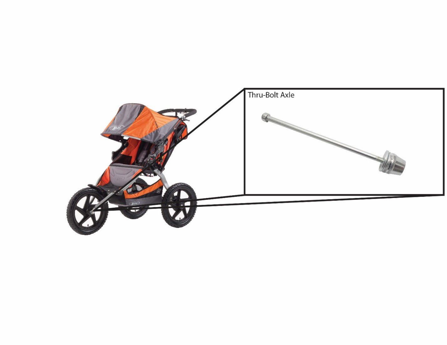Recall stroller axle